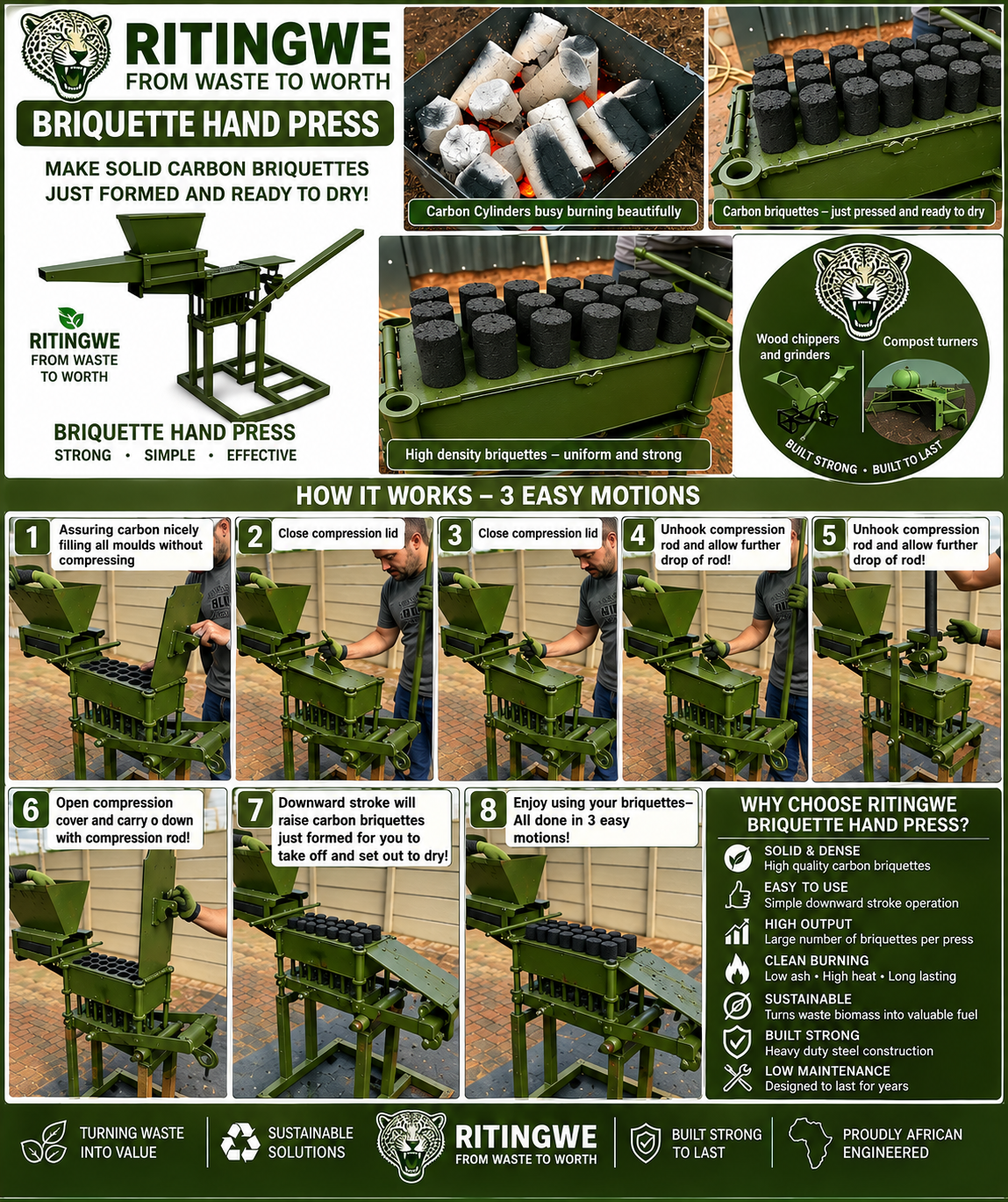 Hand-Operated Briquette Press | Produce 20 Fuel Briquettes in Seconds thumbnail 3