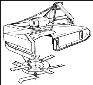 Forestry Mulcher - Skid Steer