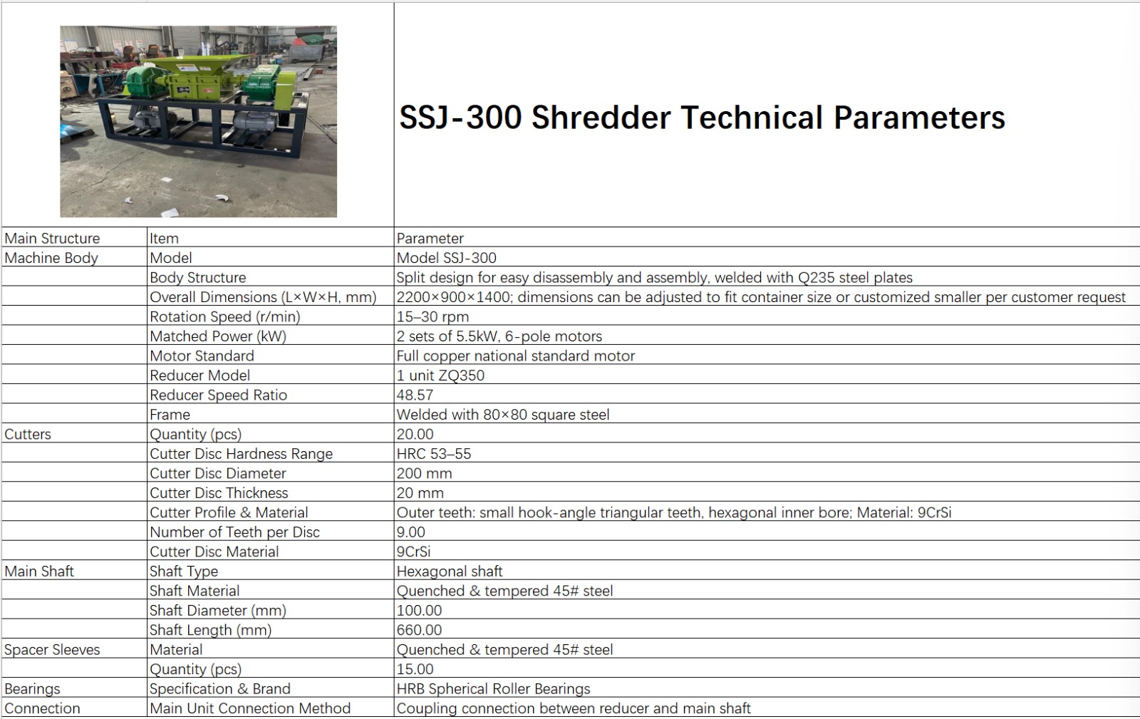 High Torque Double shaft shredder thumbnail 3