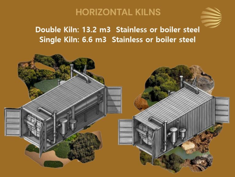 Kiln Horizontal & Vertical Biochar Sealed thumbnail 5
