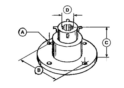 Slasher mower and chipper and turner spares thumbnail 4