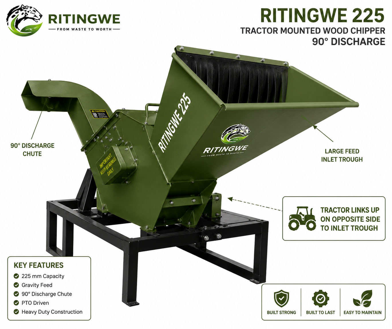 Ritingwe Model 20 90-Degree Tractor-Mounted Wood Chipper